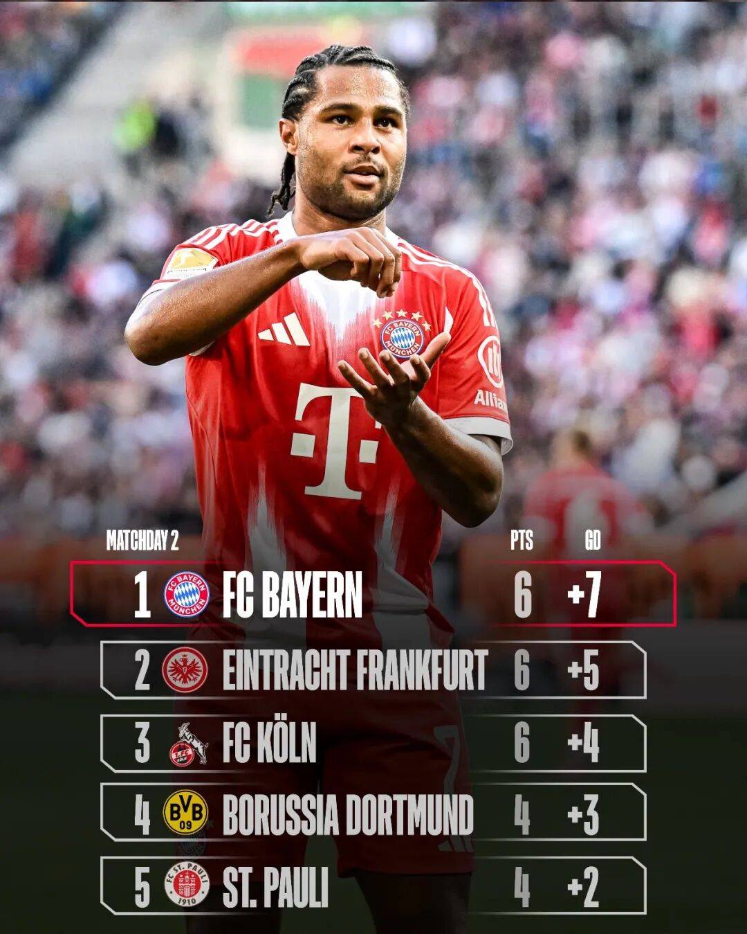 里程碑夜阿斯顿维拉扳平良机,德甲集结日刷纪录,震撼外界,赛季目标并未改变的简单介绍 里程碑夜阿斯顿维拉扳平良机,德甲集结日刷纪录,震撼外界,赛季目标并未改变的简单介绍