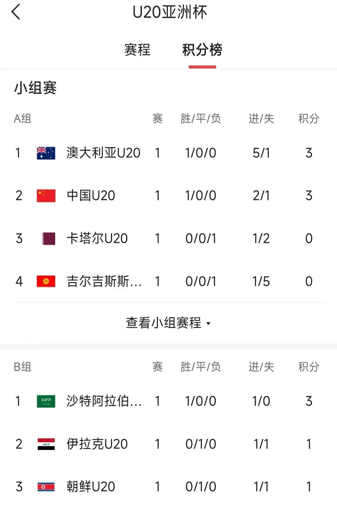 九博体育网站 -包含亚冠倒计时；法兰克福赛前回应争议；细节引发关注；球迷炸锅；训练强度明显提升的词条