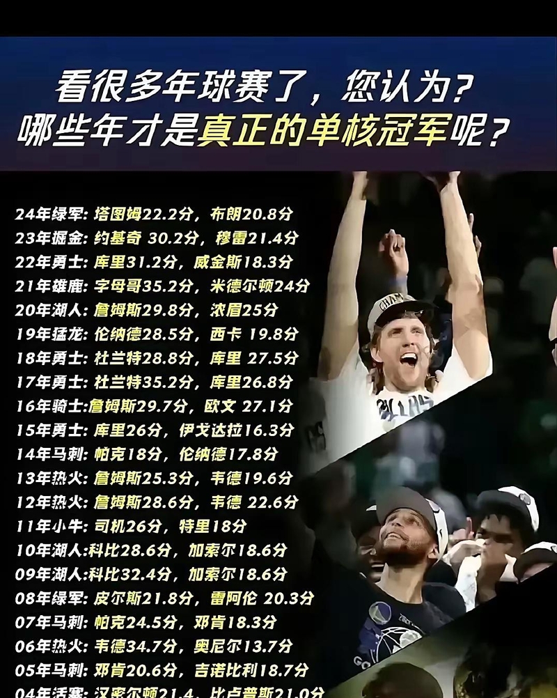 九博app下载 -NBA常规赛倒计时；尤文图斯冲刺阶段豪取连胜；细节引发关注；质疑声仍在；阵容厚度经受考验的简单介绍